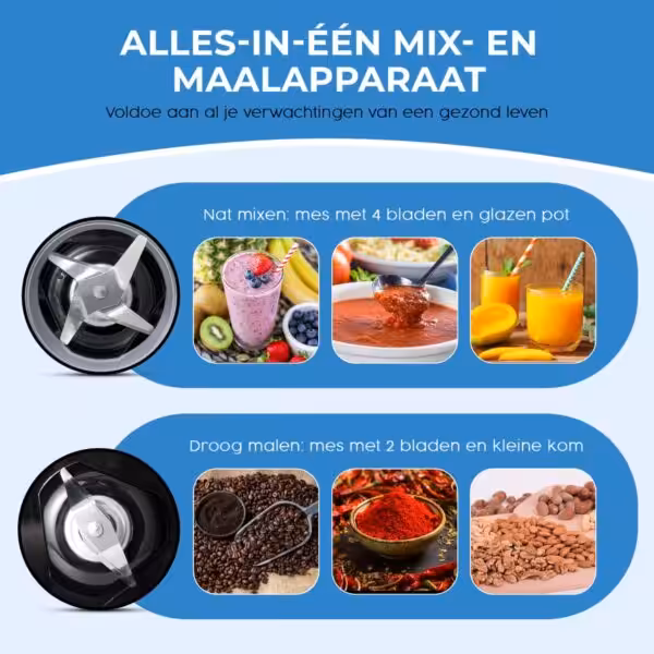 NovaWare blender verschillende dingen om te maken